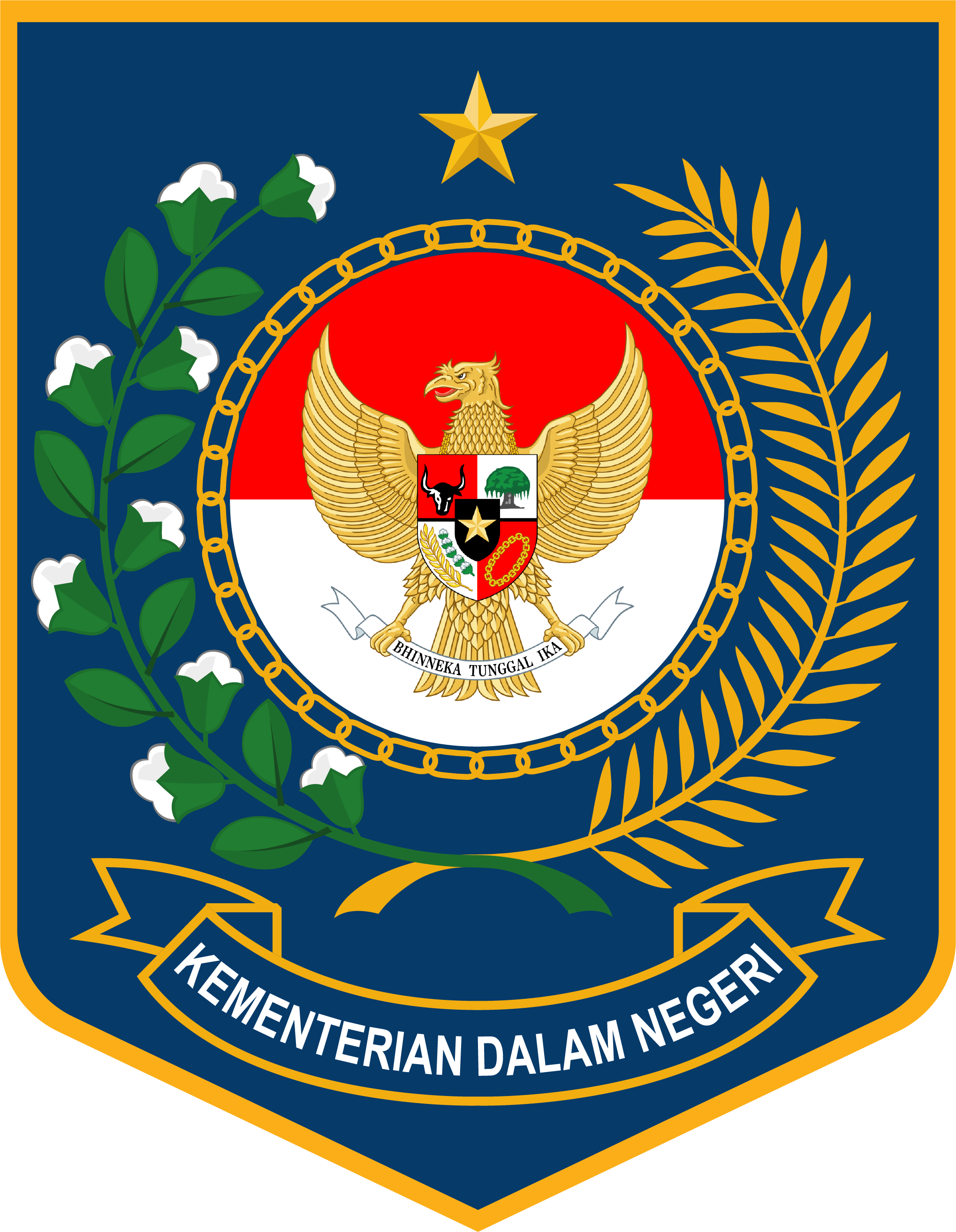 Kemendagri