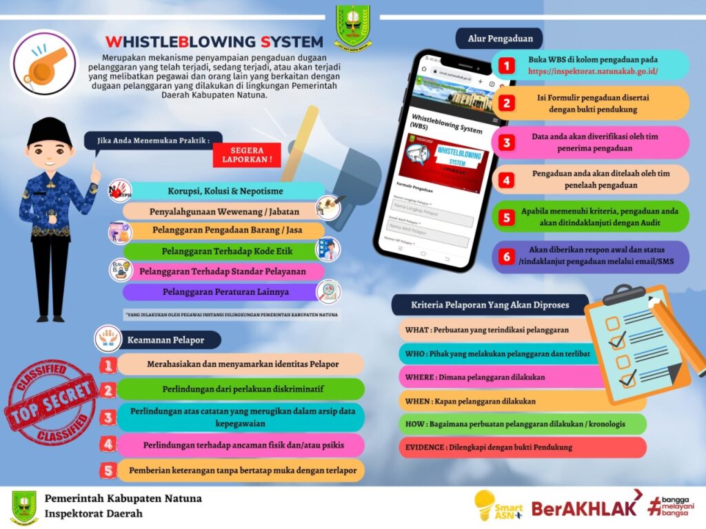 Gambar ini memiliki atribut alt yang kosong; nama berkasnya adalah WhatsApp-Image-2022-11-01-at-10.02.20-1024x768.jpeg