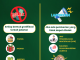 Poster edukasi antigratifikasi Inspektorat Daerah Kabupaten Natuna