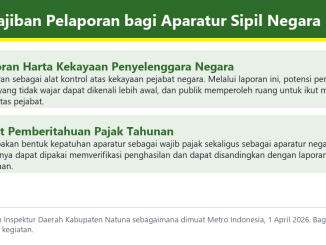 Bagan dua kewajiban pelaporan bagi aparatur sipil negara, yaitu LHKPN dan SPT Tahunan