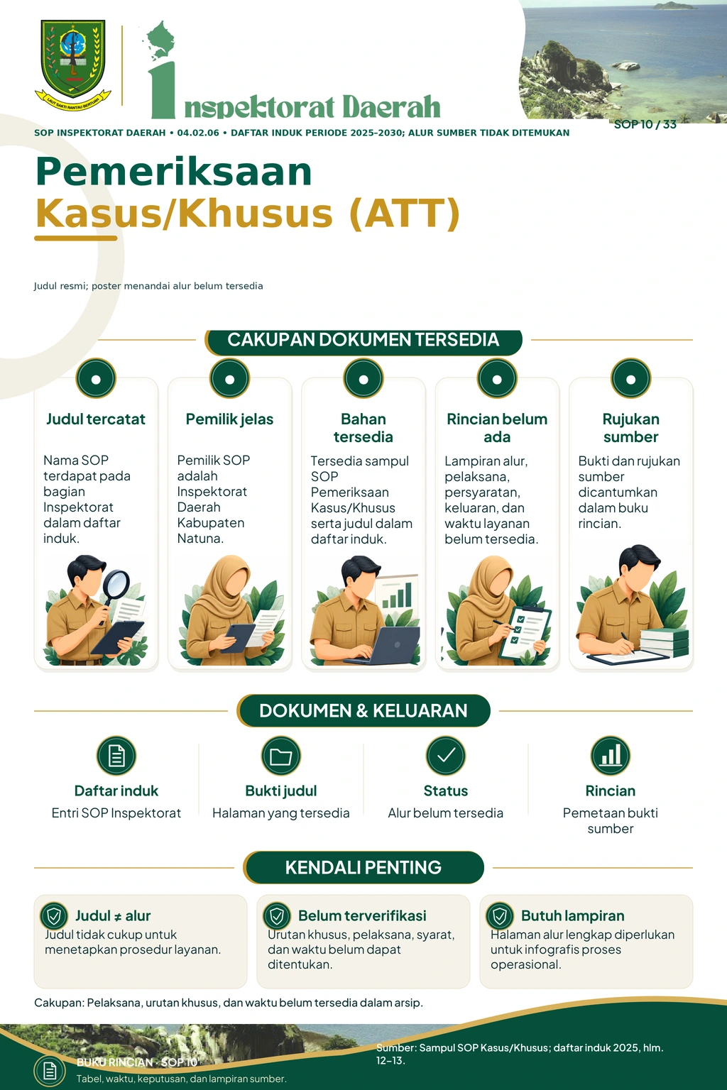 Pemeriksaan Kasus/Khusus (ATT)