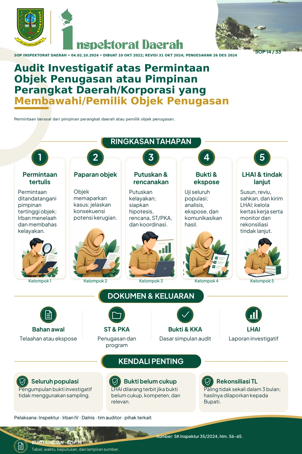 Audit Investigatif atas Permintaan Objek Penugasan atau Pimpinan Perangkat Daerah/Korporasi yang Membawahi/Pemilik Objek Penugasan