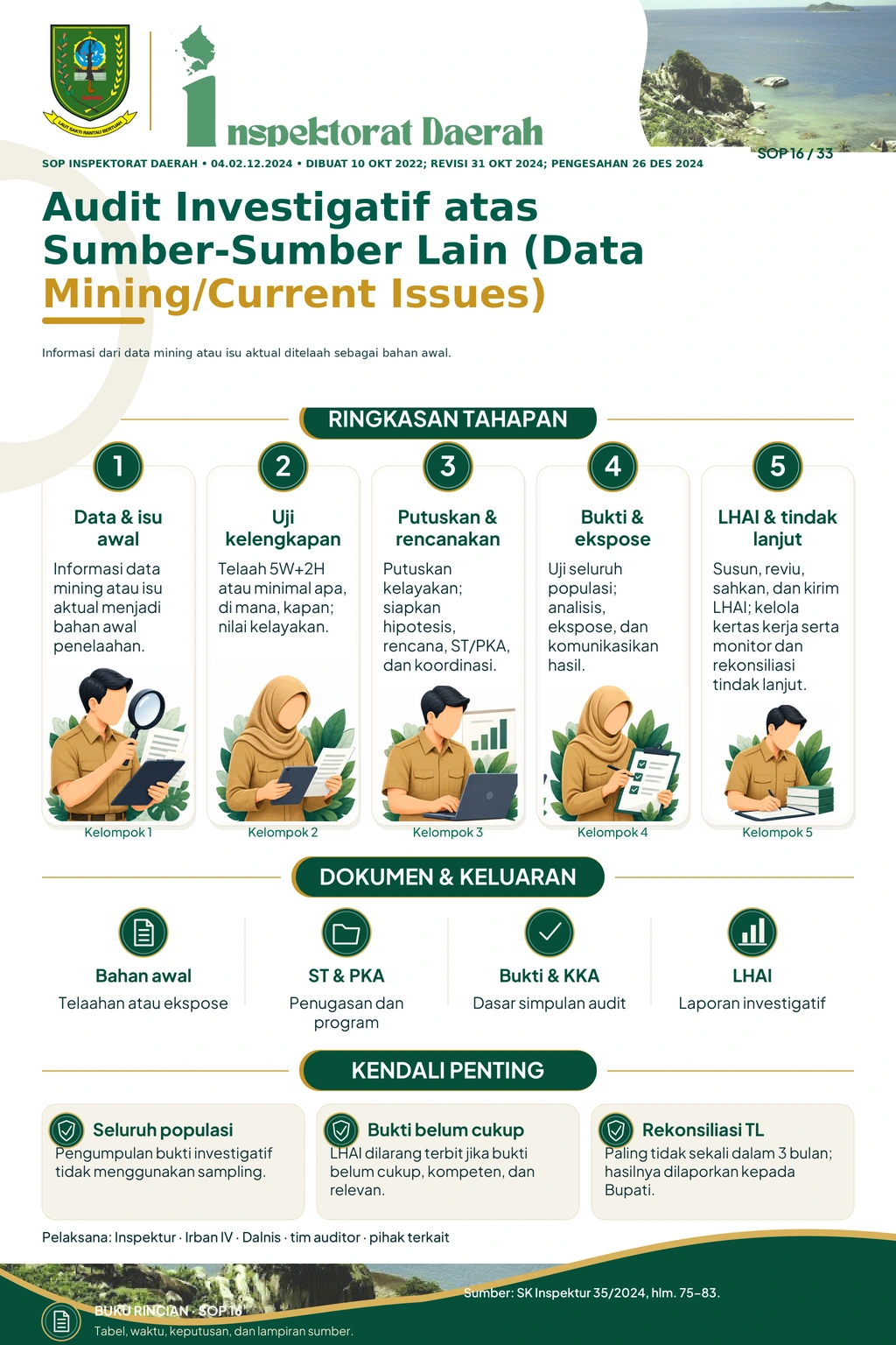 Audit Investigatif atas Sumber-Sumber Lain (Data Mining/Current Issues)