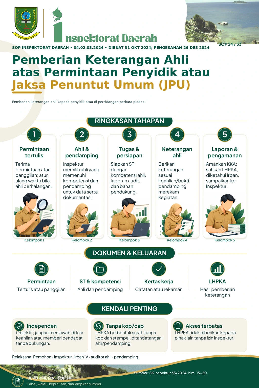 Pemberian Keterangan Ahli atas Permintaan Penyidik atau Jaksa Penuntut Umum (JPU)