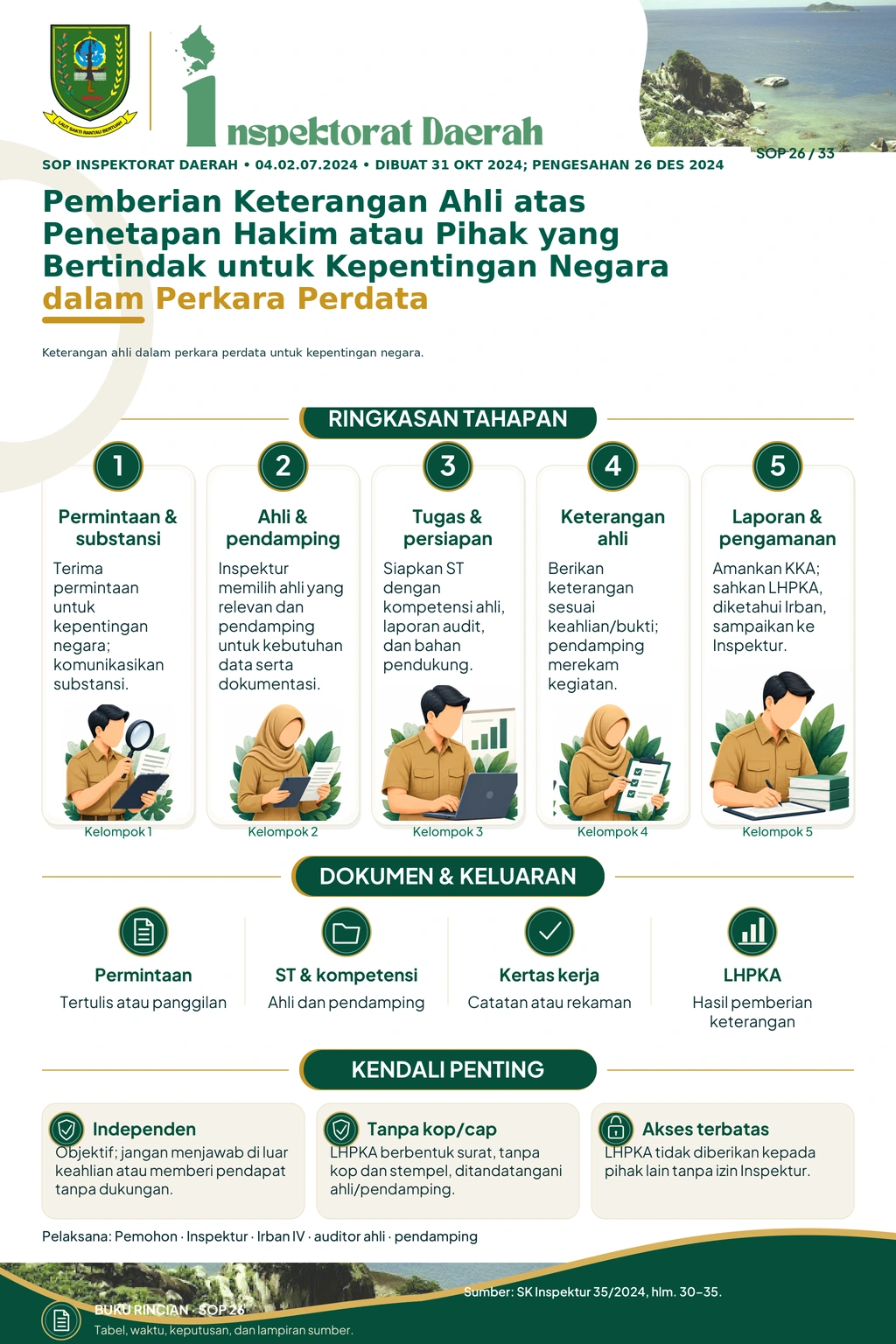 Pemberian Keterangan Ahli atas Penetapan Hakim atau Pihak yang Bertindak untuk Kepentingan Negara dalam Perkara Perdata