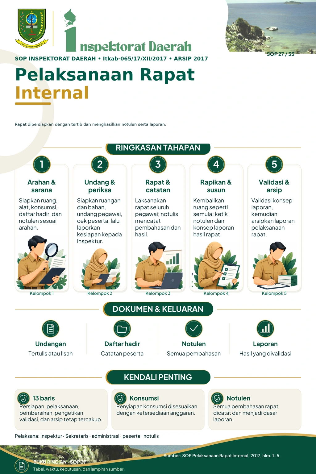 Pelaksanaan Rapat Internal