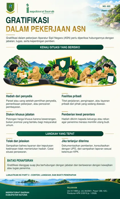 Gratifikasi dalam Pekerjaan ASN