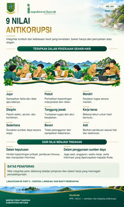 9 Nilai Antikorupsi