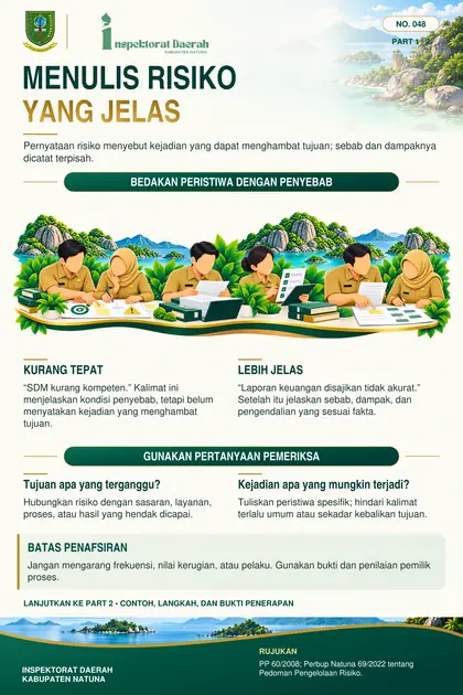 Cara Menulis Risiko yang Baik