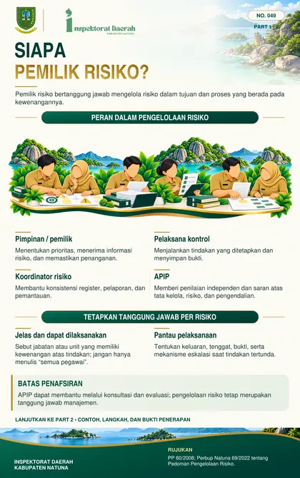 Pemilik Risiko
