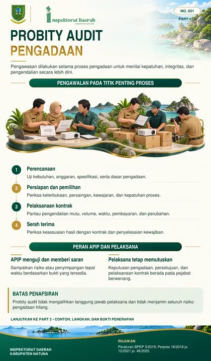 Probity Audit Pengadaan