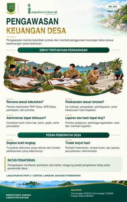 Pengawasan Keuangan Desa