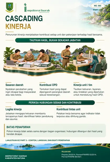 Cascading Kinerja