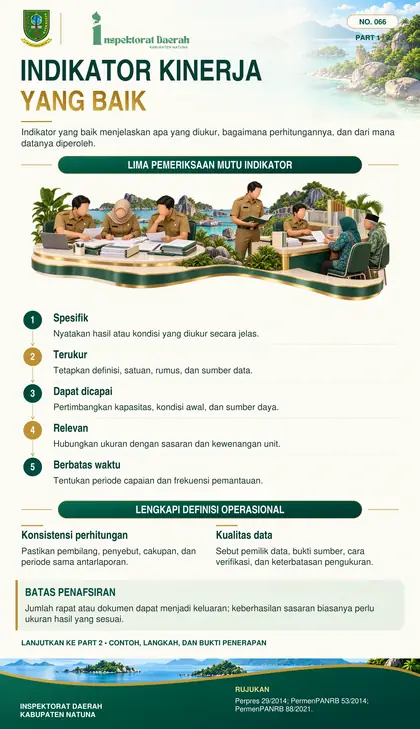 Indikator Kinerja yang Baik