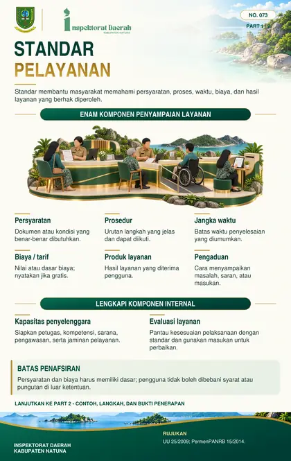 Standar Pelayanan