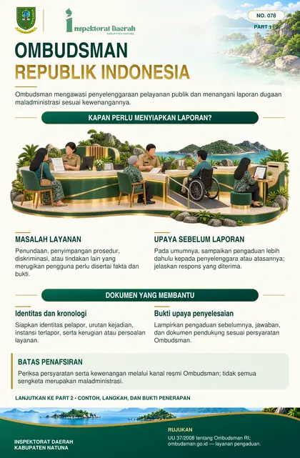 Ombudsman Republik Indonesia