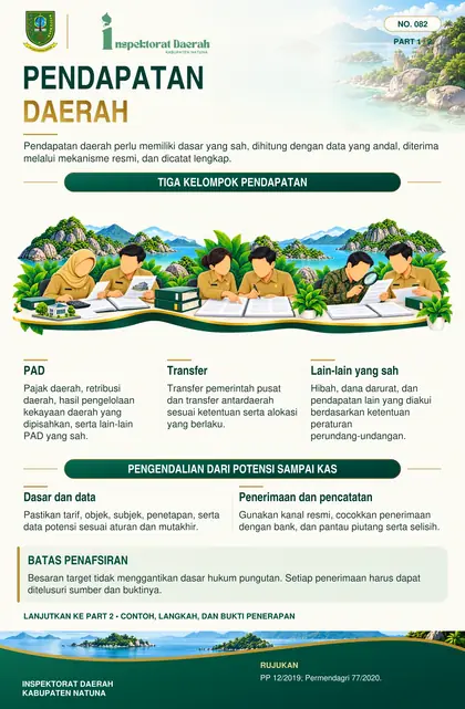 Pendapatan Daerah