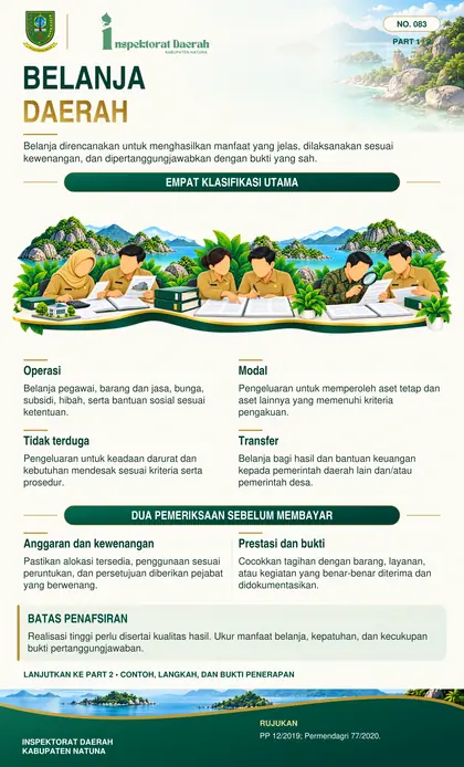 Belanja Daerah