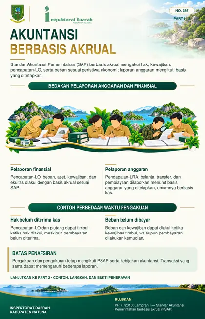 SAP Berbasis Akrual