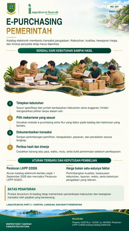 E-Purchasing Pemerintah