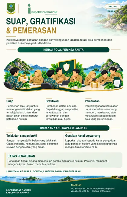 Suap vs Gratifikasi vs Pemerasan
