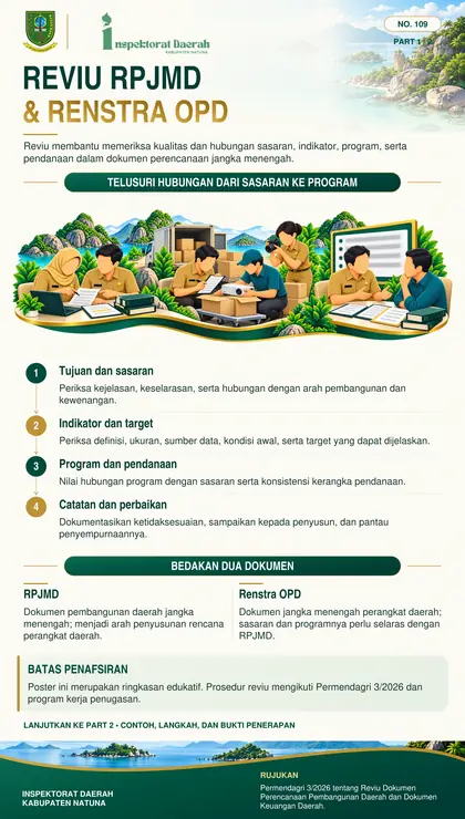 Reviu RPJMD & Renstra Perangkat Daerah
