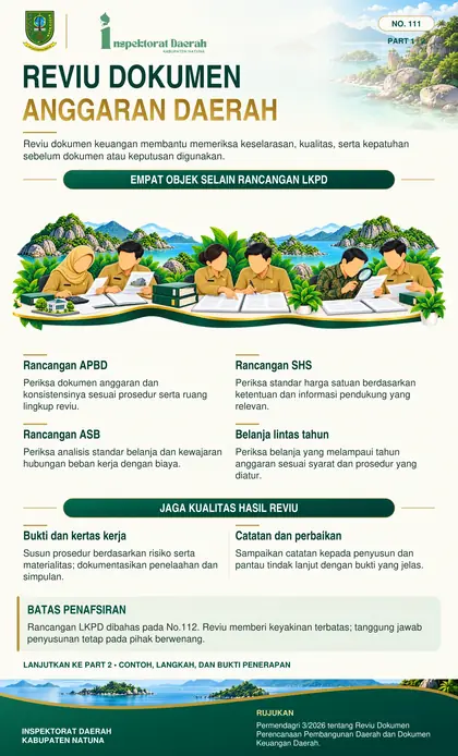 Reviu Dokumen Keuangan Daerah