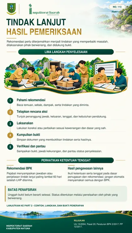 Tindak Lanjut Hasil Pengawasan