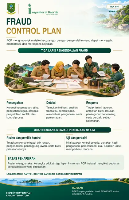Fraud Control Plan (FCP)