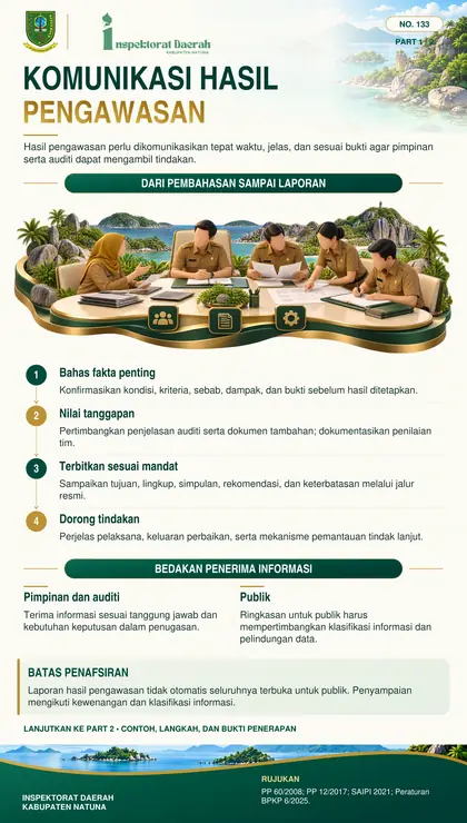 Komunikasi Hasil dan Laporan Pengawasan