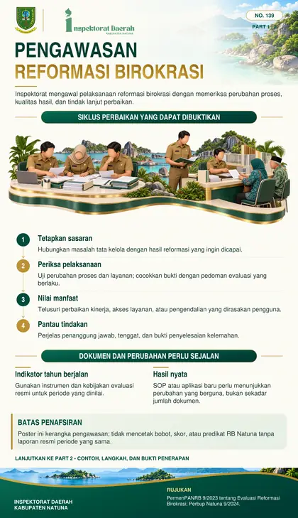 Pengawasan Reformasi Birokrasi