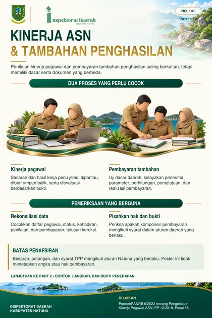 Kinerja ASN dan Tambahan Penghasilan
