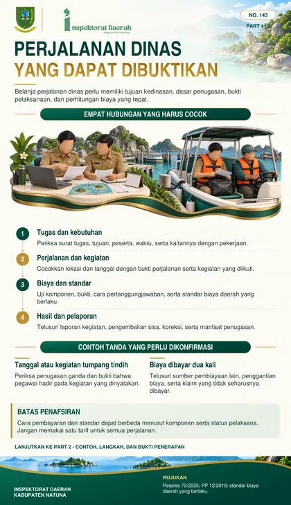 Pengawasan Perjalanan Dinas