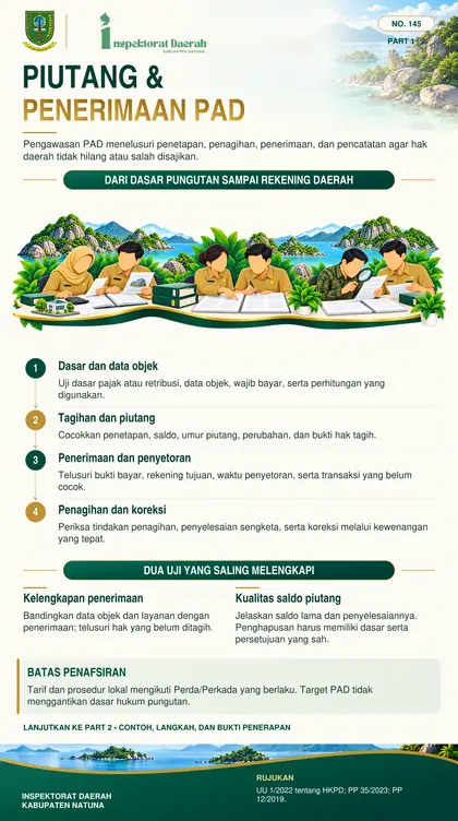 Pengawasan Piutang dan Penerimaan PAD