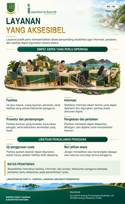 Akses Layanan bagi Penyandang Disabilitas