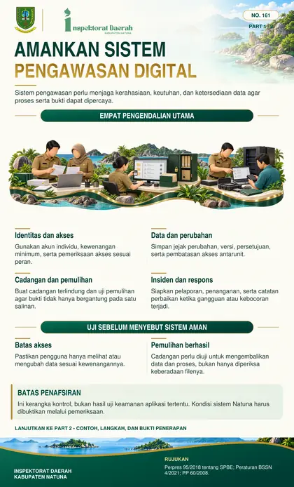 Keamanan Sistem Pengawasan Digital