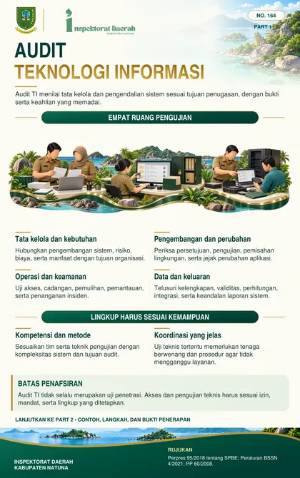 Audit Teknologi Informasi oleh APIP
