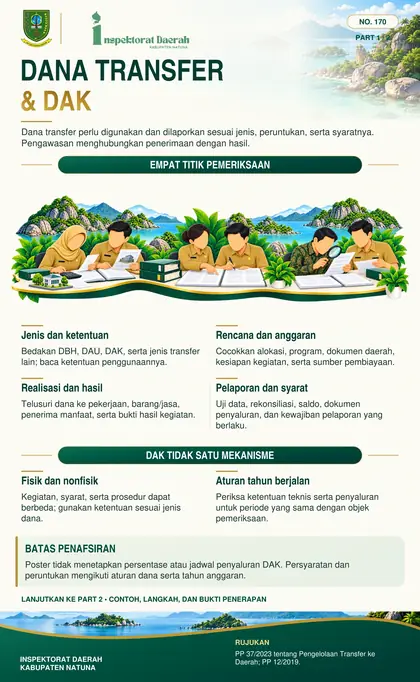 Pengawasan Dana Transfer dan DAK