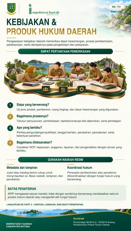 Pengawasan Kebijakan dan Produk Hukum Daerah