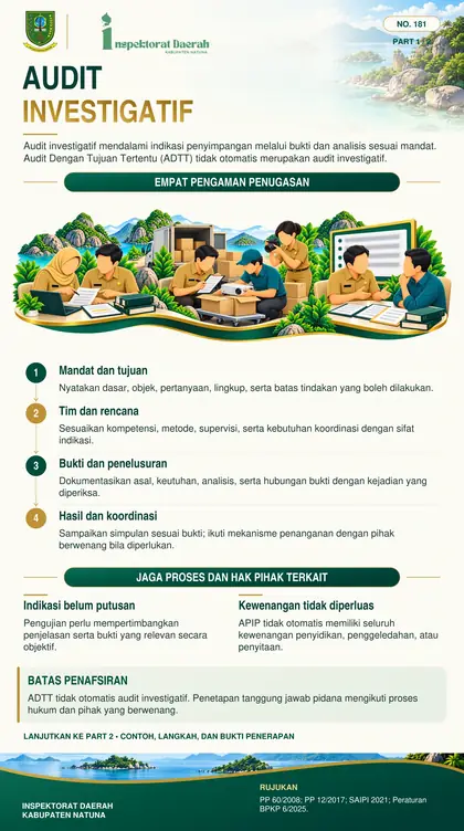 Audit Investigatif dan Batas Kewenangan